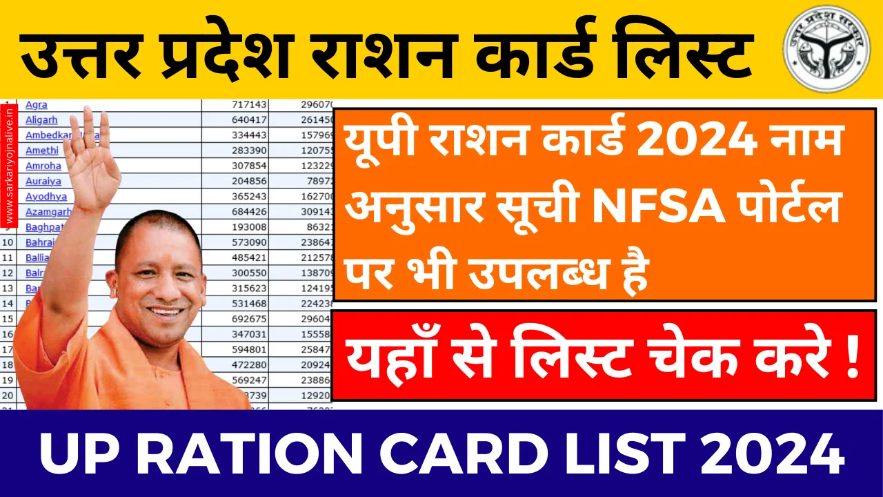 UP Ration Card List 2024 राशन कार्ड लिस्ट जारी, यहाँ से लिस्ट में नाम देखें