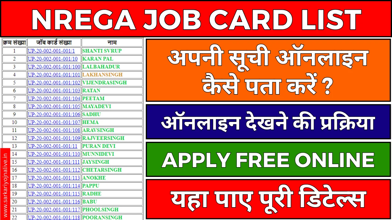 2024 NREGA Job Card List Details Online Free Apply