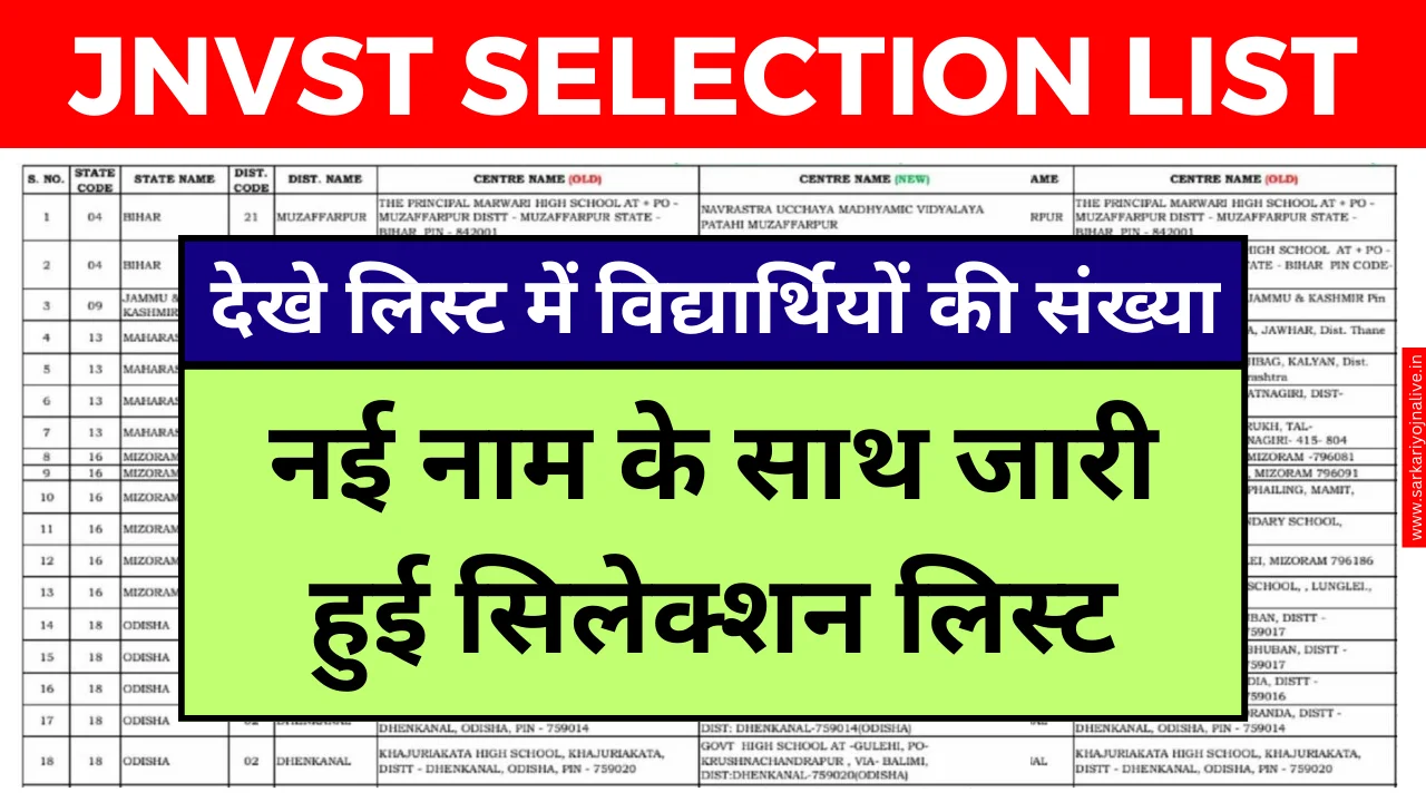 JNVST Selection List 2024: 6वी और 9वी कक्षा की सिलेक्शन लिस्ट, यहाँ से चेक करें