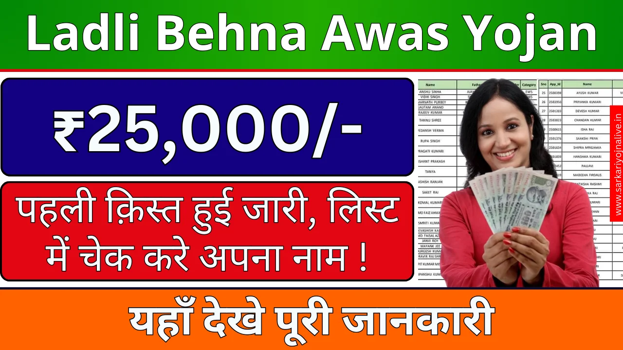 Ladli Behna Yojana List 2024