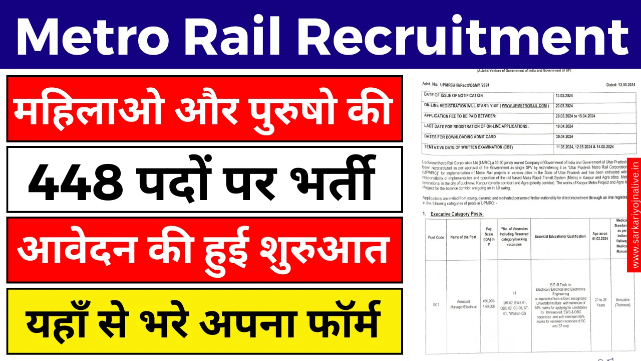 Metro Rail Recruitment के लिए डाक्यूमेंट्स, आयु सीमा, एप्लीकेशन फी, एजुकेशन क्वालिफिकेशन, सिलेक्शन प्रोसेस, रिक्रूटमेंट रजिस्ट्रेशन के बारे में सटीक जानकारी।