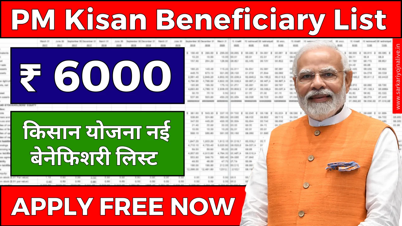 PM Kisan Beneficiary, beneficiary status pm kisan, pm beneficiary status, pm kisan status, beneficiary status, pm kisan status beneficiary status