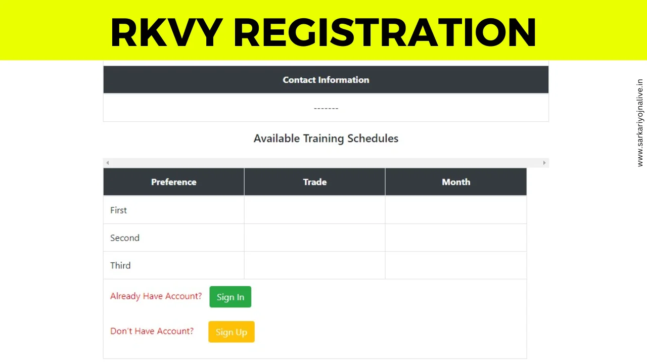 Rail Kaushal Vikas Yojana 2024 Registration