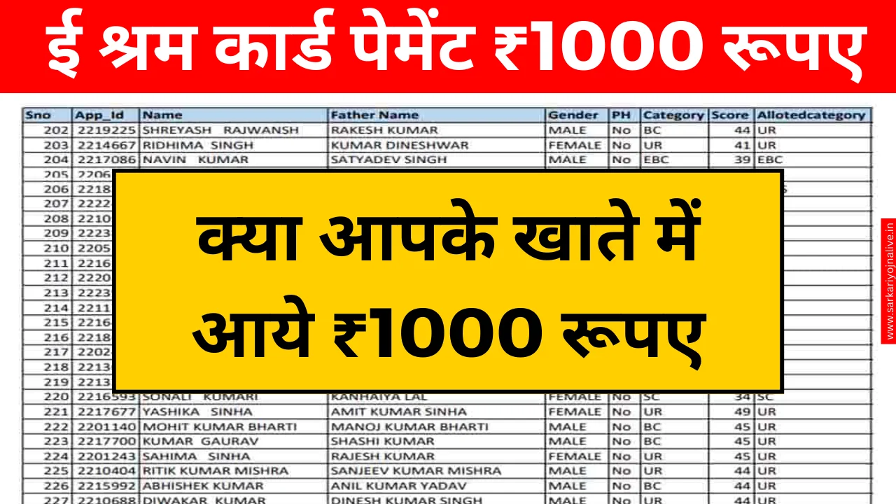 E Shram Card Payment List: खाते में आगये 1000 रूपए Check Free Now