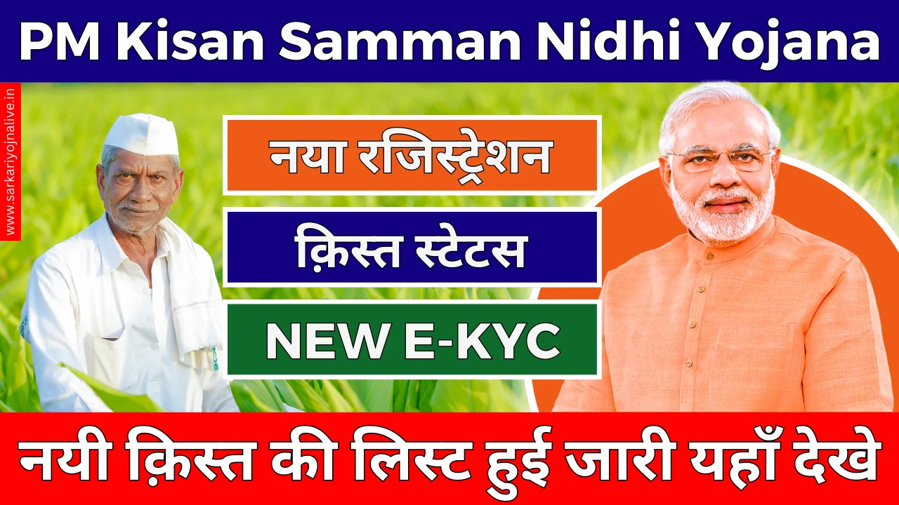 PM Kisan Samman Nidhi Yojana: नयी क़िस्त की लिस्ट हुई जारी यहाँ देखे