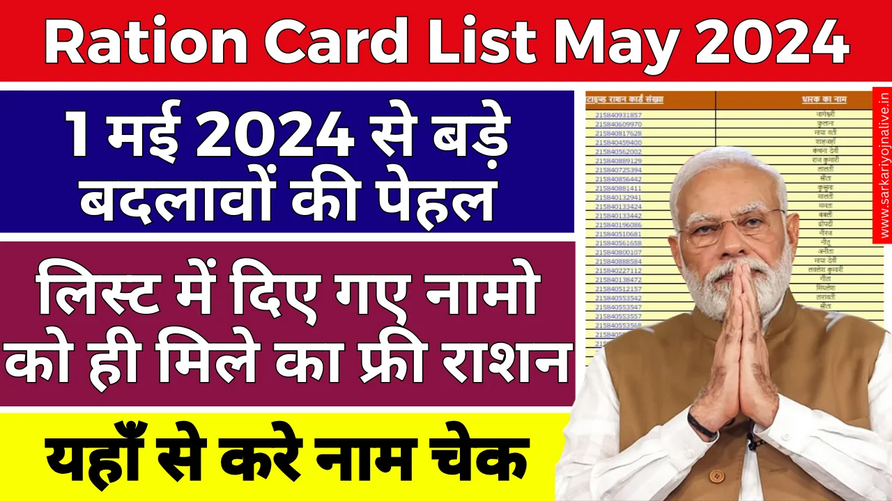 Ration Card List May 2024 राशन कार्ड की नई लिस्ट जारी, यहाँ से नाम चेक करें