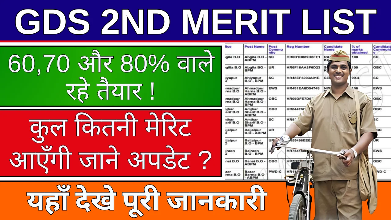 GDS 2nd Merit List 2024: इंडिया पोस्ट की दूसरी मेरिट लिस्ट जल्द ही जारी, जाने सभी जानकारी