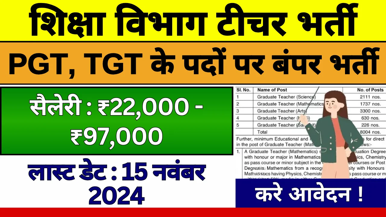 Government Job: ग्रेजुएट्स के लिए PGT, TGT के 9389 पदों पर निकली भर्ती, सैलरी 95 हजार से ज्यादा, करे आवेदन !