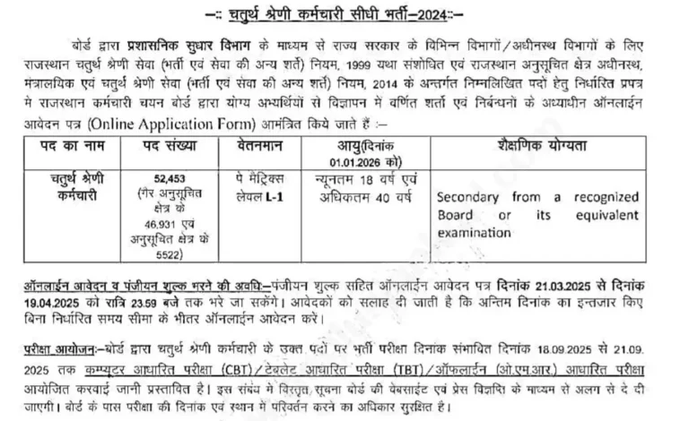 Class IV Employee Bharti: चर्तुथ श्रेणी कर्मचारी भर्ती का 52,453 पदो पर नोटिफिकेशन जारी !